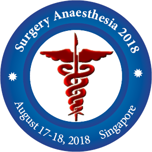  12th International Conference on Surgery and Anesthesia